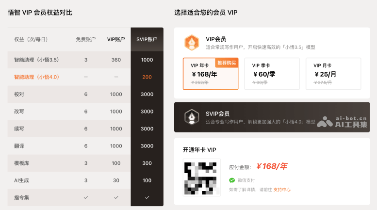 悟智写作的价格